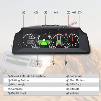 GPS HUD Измеритель скорости Автомобиля, Уклон, Инклинометр, 12 В, Общий Головной дисплей с Углом наклона, Транспортир Широты