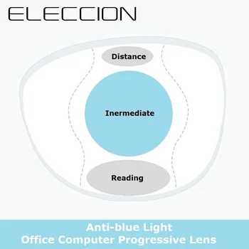 Офисные прогрессивные линзы с защитой от синего света с большой зоной обзора для компьютера на среднем расстоянии Мультифокальный объектив